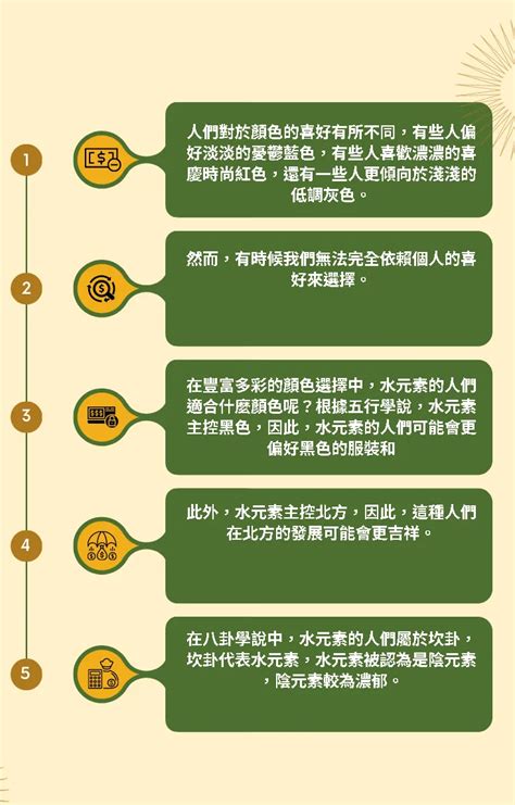 五行屬水國家|【五行屬水的國家】五行屬水的國家：特性及對世界的影響